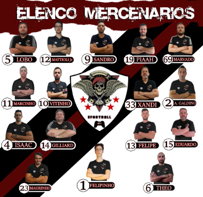 Elenco Mercenarios